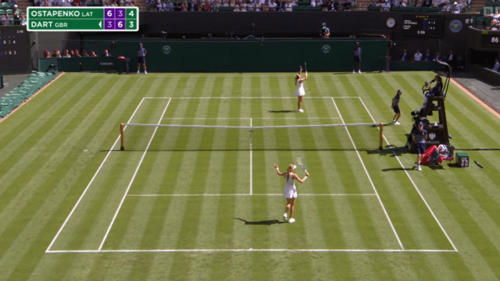 BBC pundit criticises Wimbledon star over gesture towards crowd: ‘That’s not a good idea’